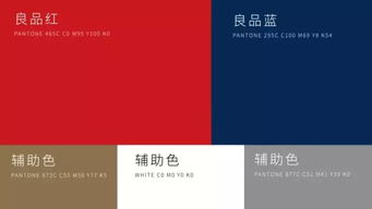 零售品牌形象塑造 Landor為良品鋪?zhàn)訋?lái)的革新與出版物零售的啟示